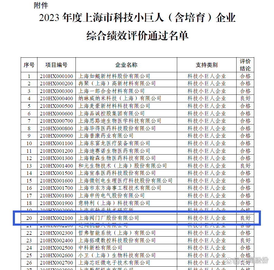 1699600126553988JSDj.png 74de2aac67ceaab88f5516523621bfef.png